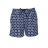 Μαγιό  - ΜΠΛΕ